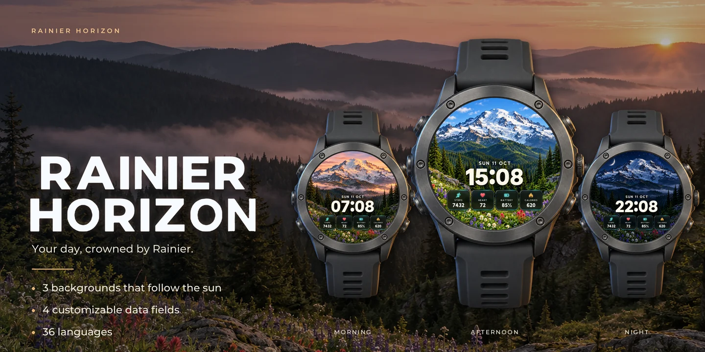 Rainier Horizon en tres relojes: Mañana, Tarde y Noche